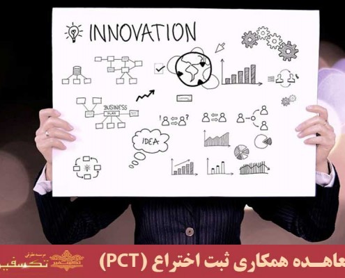 ثبت اختراع کرج