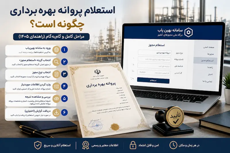 استعلام پروانه بهره برداری چگونه است؟