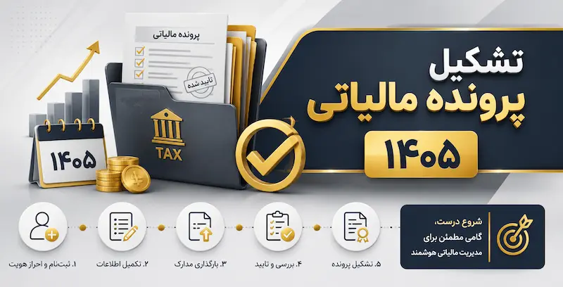 تشکیل پرونده مالیاتی