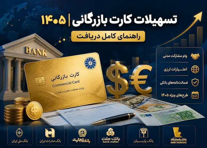 "تسهیلات برای دارندگان کارت بازرگانی | راهنمای جامع دریافت وام و اعتبارات بانکی با کارت بازرگانی در سال ۱۴۰۵"