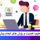 استعلام برند مفاهیم، اهمیت و روش های انجام پیش از ثبت