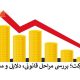کاهش سرمایه شرکت؛ بررسی مراحل قانونی، دلایل و مدارک مورد نیاز